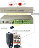 Ethernet I O box 16 Sensors and 16 Relay