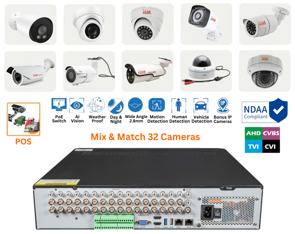 Standalone 32 Port DVR/NVR/XVR System Kits