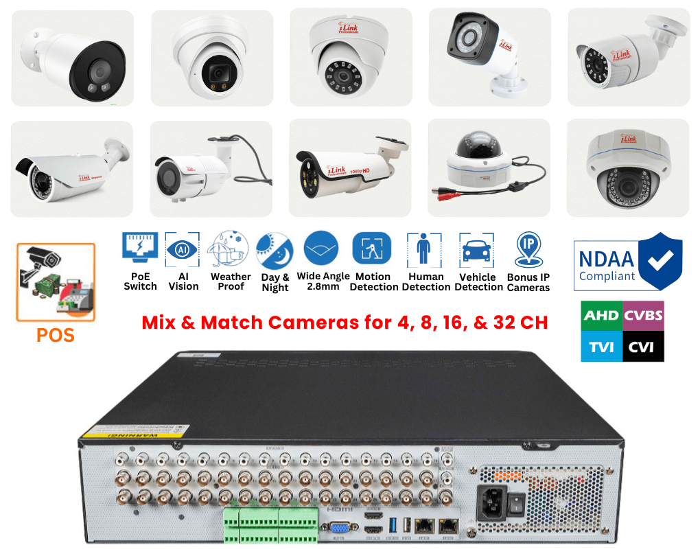 Standalone DVR/NVR/XVR Kits