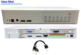 AVerMedia Hybrid 8 Port Embedded Linux Supports Analog & IP Cameras H.264