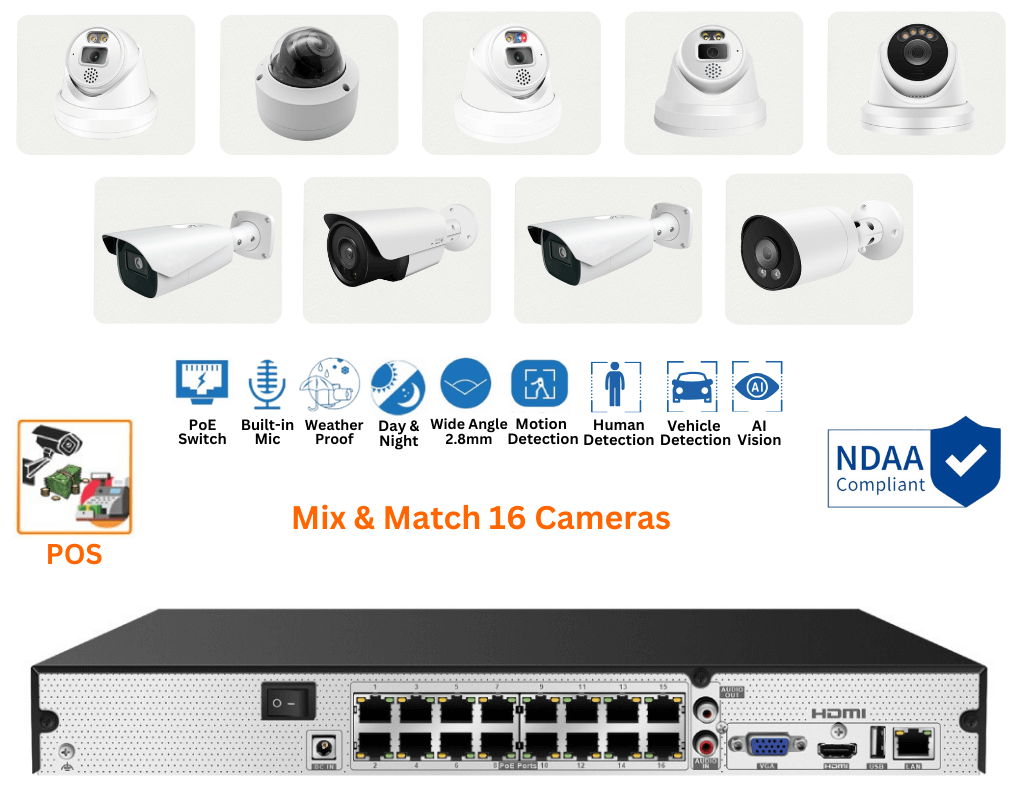 16 Port 4K NVR and Camera kit with Support for POS and VCA