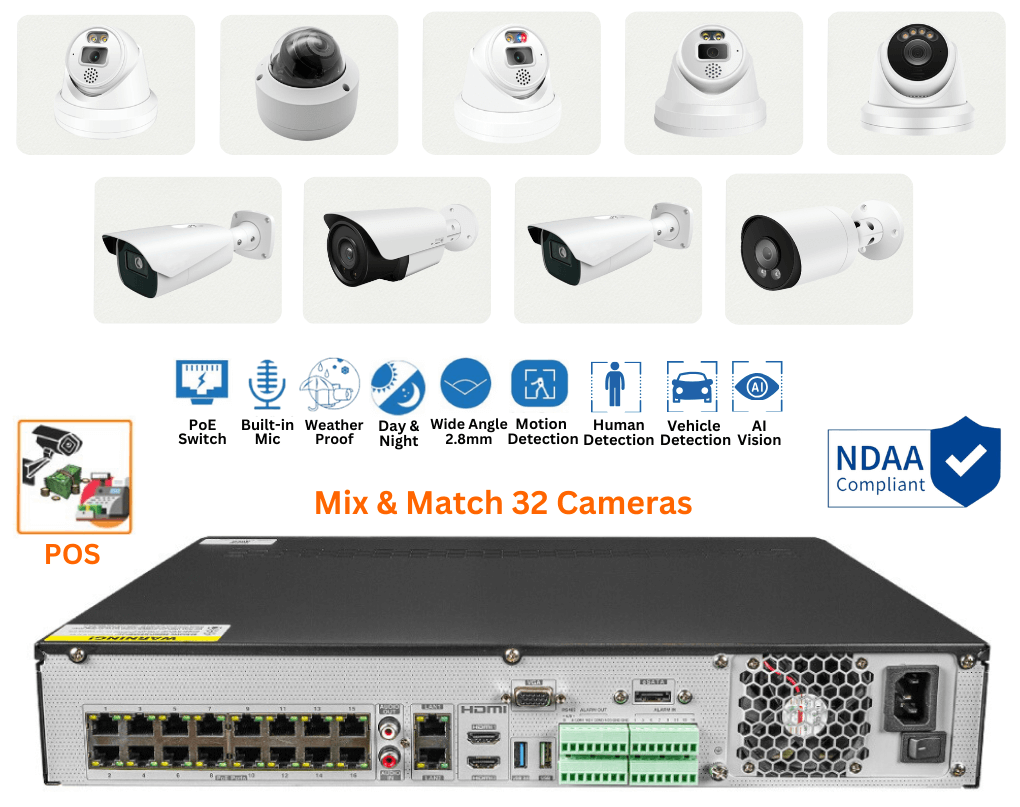 32 Channel 4K 8MP NVR and Camera kit with Support for POS and VCA