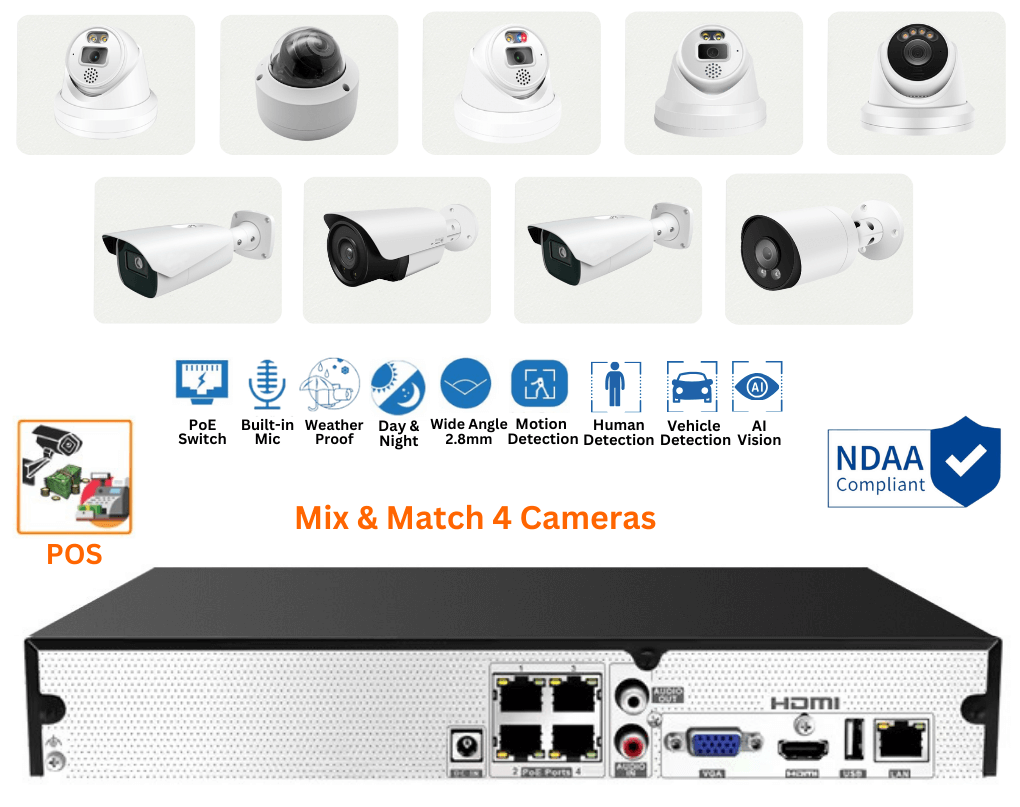 4 Port 4K 8MP NVR and Camera kit with Support for POS and VCA