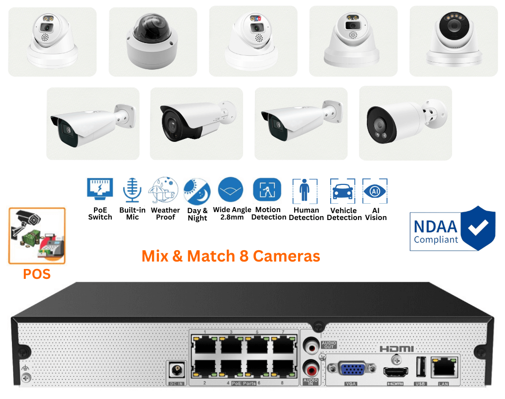 8 Port 4K NVR and Camera kit with Support for POS and VCA