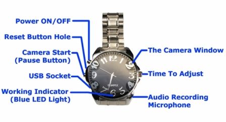 Spy Watch Hidden Recorder Camera 8G